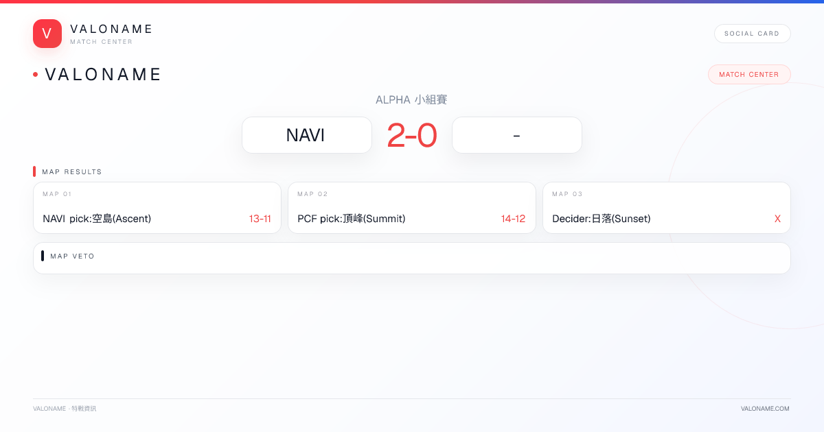 VALONAME Match Report - NAVI vs -
