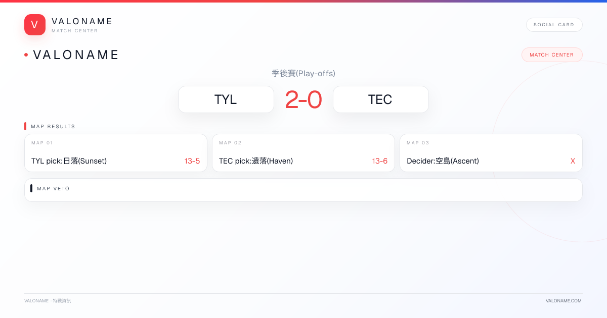 VALONAME Match Report - TYL vs TEC