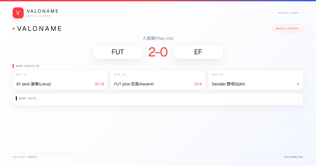 VALONAME Match Report - FUT vs EF