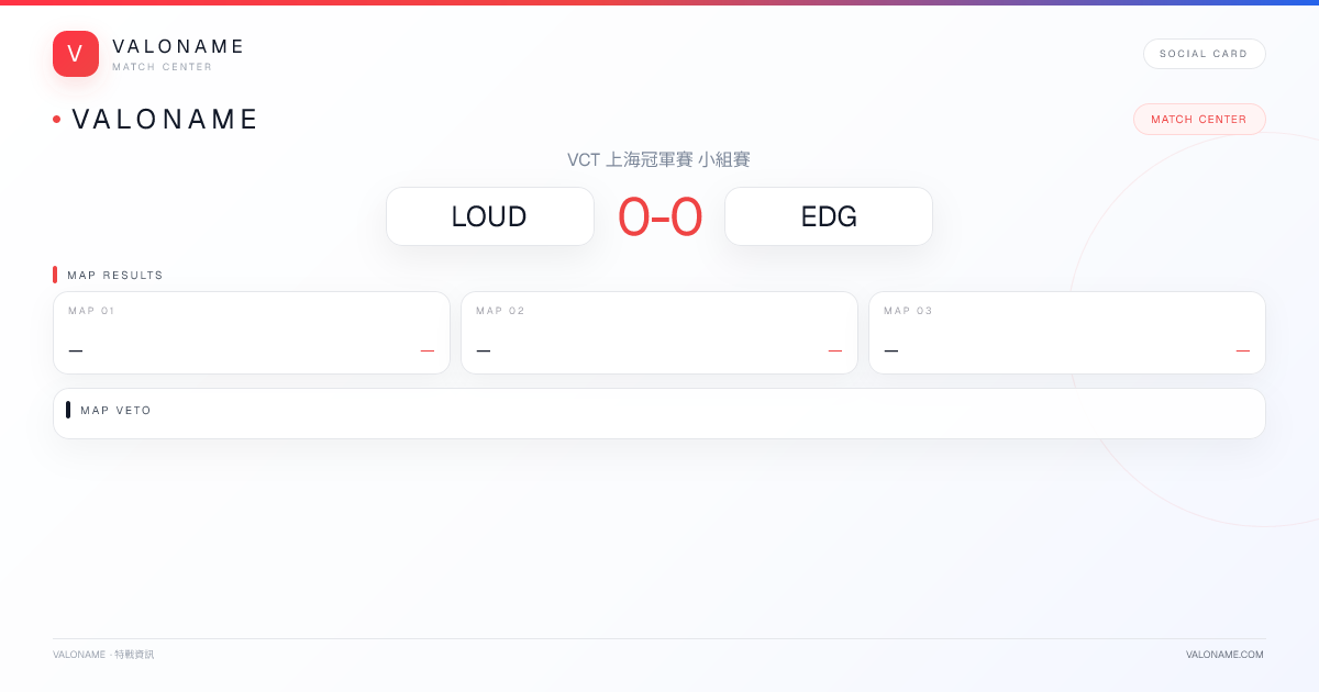 VALONAME Match Report - LOUD vs EDG