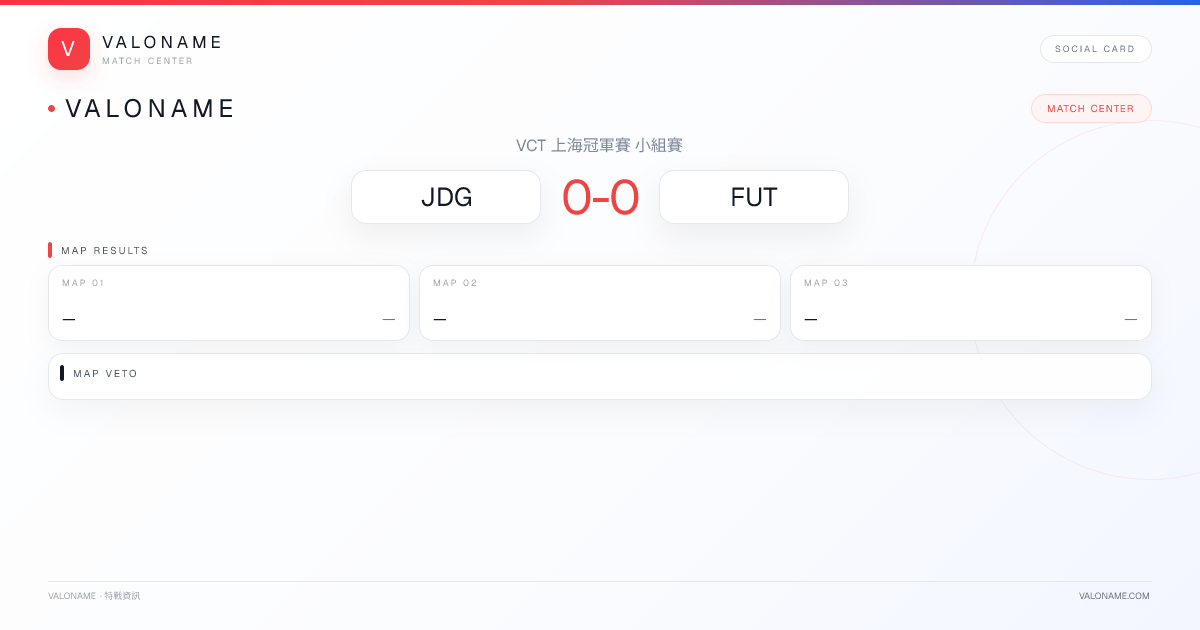 VALONAME Match Report - JDG vs FUT